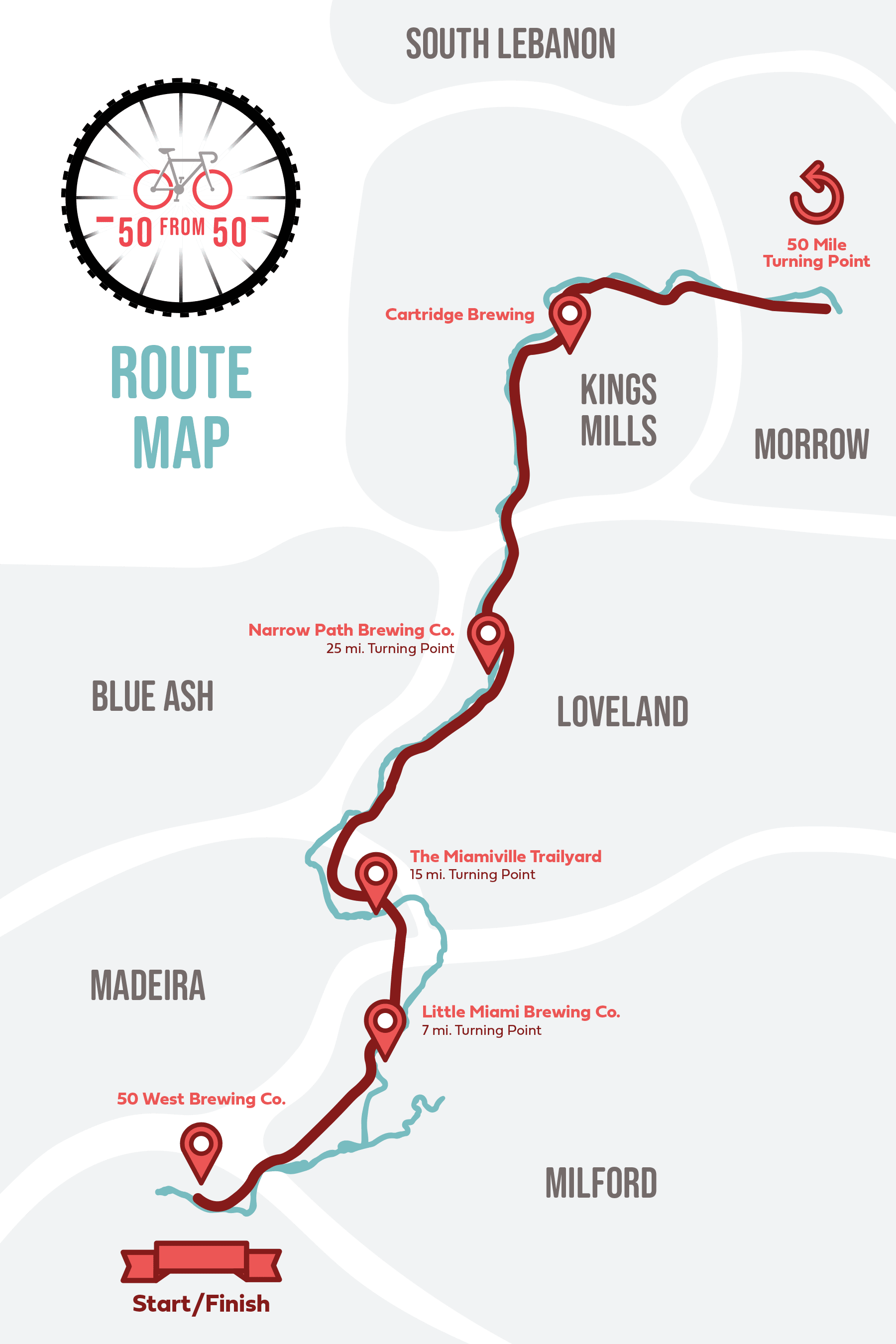 Route Map